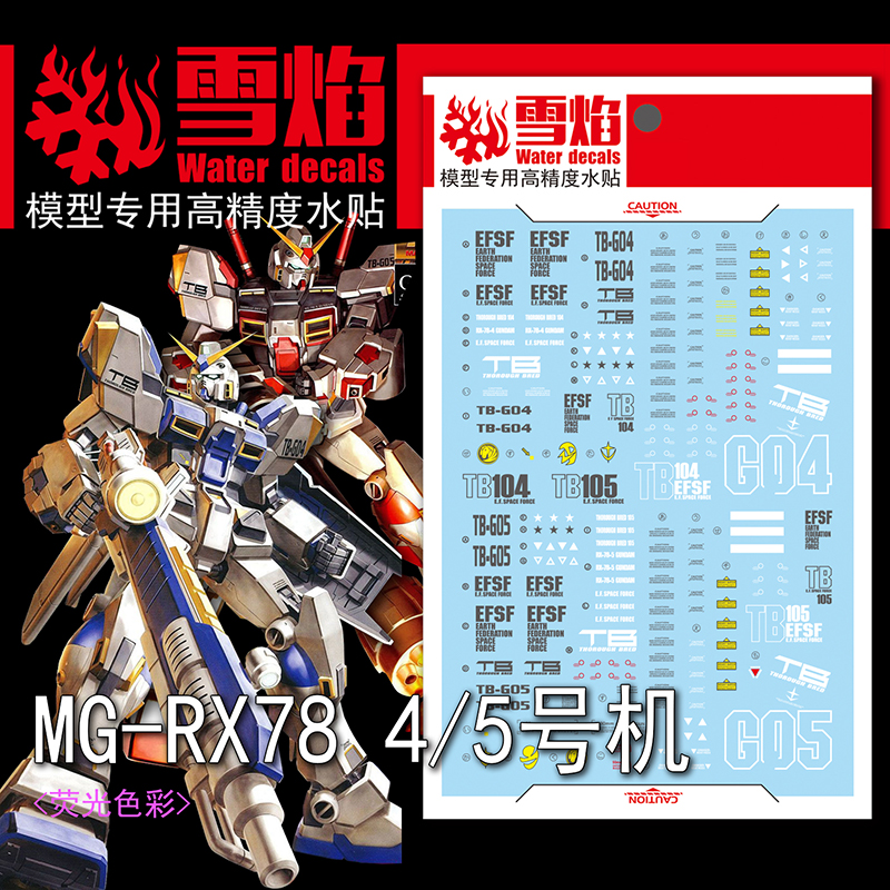 Model Kit Decals - Model Decals Water Slide Decals Tool