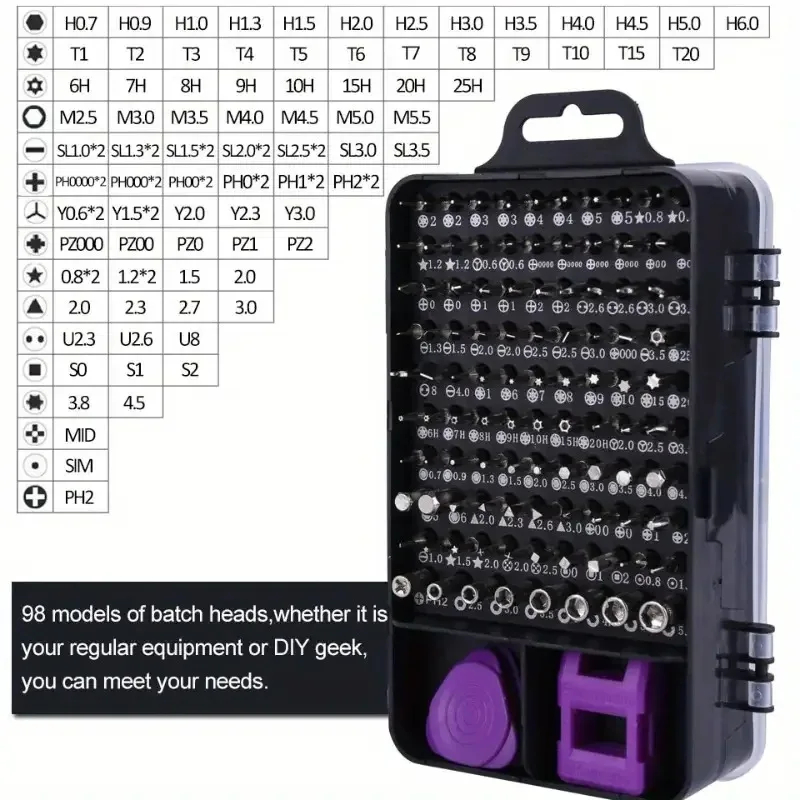 Precision Screwdriver Set, Too - مراجعة Model Kit Iron Man وسعره