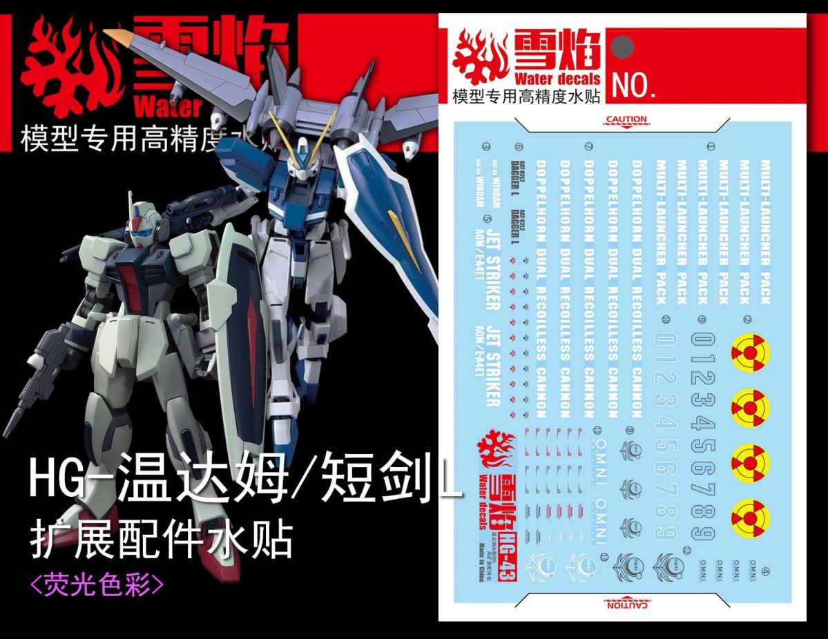 Model Decals High Precision Fl - مراجعة Model Kit Decals وسعره