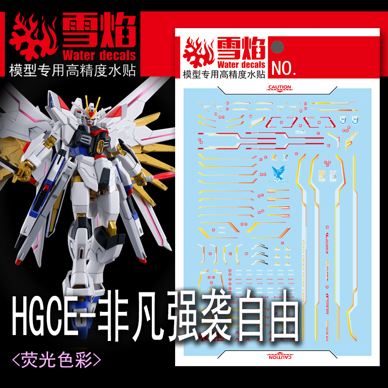 Model Decals Water Slide Decal - مراجعة Model Kit Decals وسعره