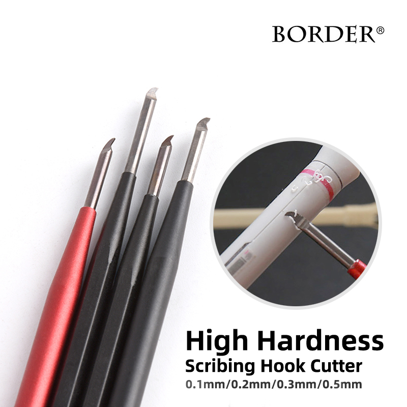Model Assembly DIY Tools High  - مراجعة Model Kit Eva وسعره